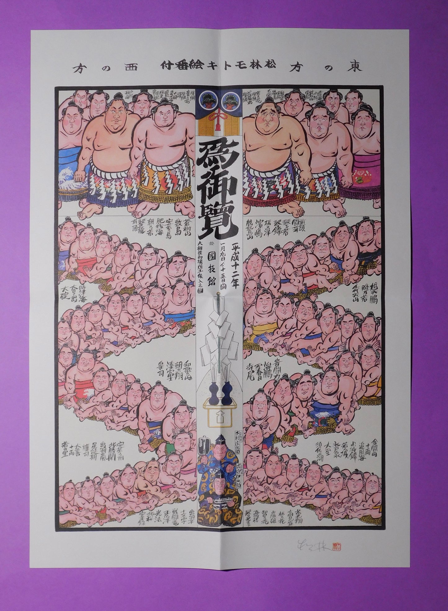 Picture Banzuke - January 2000 Tournament